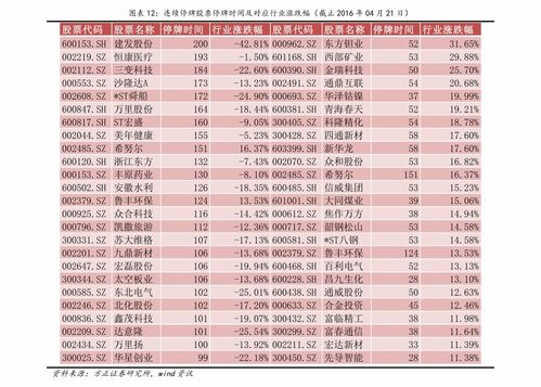 康瑞粮油是已经上市了吗？为什么网上看不到这个企业的股票代码呢？