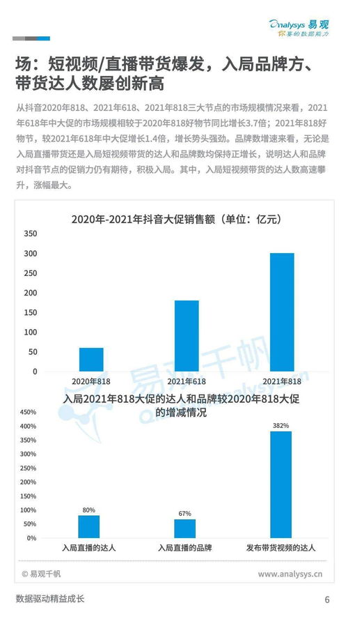 人工智能商业应用：施罗德投资称每年可节省约2.25万亿美元生产力提升