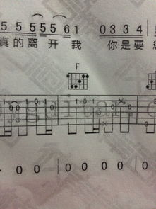 大横按的时候第一品从哪算起 如图所示,当按住F和弦的时候,吉他谱中的数字 1 是指被左手食指按住 