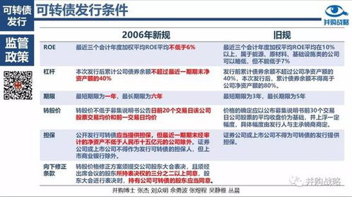 走进数字新世界-欢迎网信彩票之深度解读