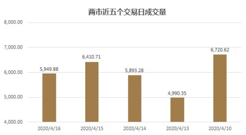 《2024澳门十大信誉线上平台-重新定义澳门在线体验的一场革命》