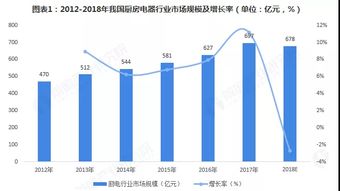 慢读《经济学原理》九：国际贸易-JN江南·(中国)体育官方网站(图4)