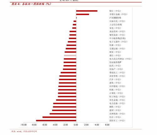 车牌估价在线查询 11个相关价格表