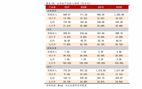 香港股市休市时间2021？