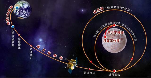 轻松掌握表格查重号技巧