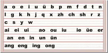 t.n.l在拼音本中的写法 