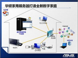 迷你免费服务器在哪迷你世界如何手机开服务器 