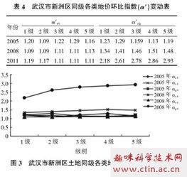 官方消息 特种作业目录最新调整