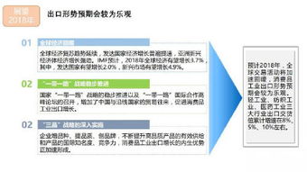 我国消费者价格指数包括哪些消费品类别