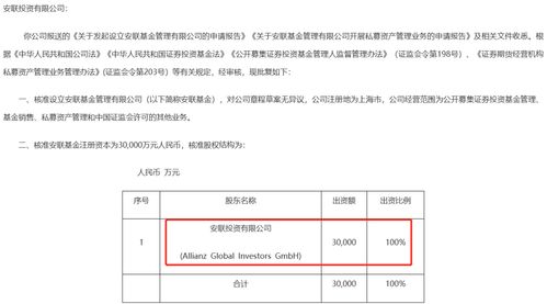 安联保险续签流程图,请问在德国办理签证续签,在哪里买保险,是否需要什么证明。