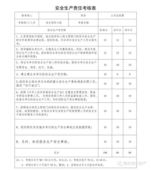 培训学校配餐方案范文,月子中心配餐的工作职责？