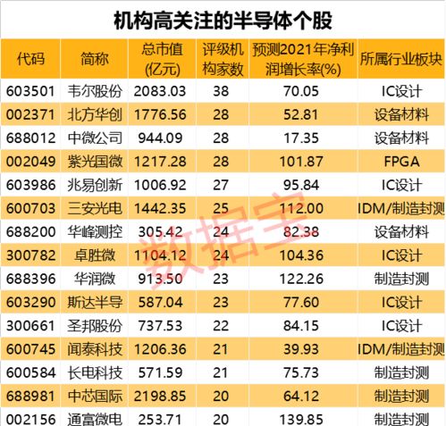 港股创业板的一只股票曾经股价为负数 请指教为什么