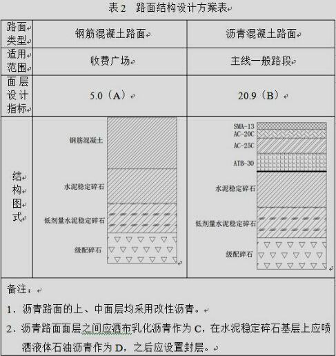 竣工验收参建单位报告范文  施工单位竣工报告范本怎么写？