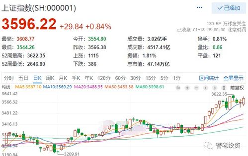 为什么可转债中纯债券价格比市场价格还高