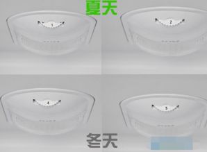 冰箱电子温控器怎么用 冰箱温控器冬夏调节方法