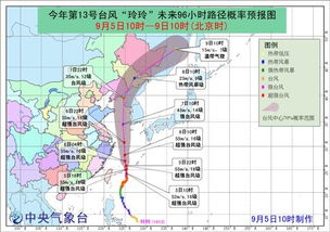 台风 玲玲 加强为超强台风级 即将进入东海 