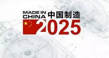 跟踪中国制造2025的基金有哪些