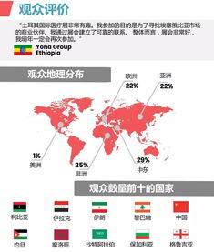 土耳其医疗费用高吗(土耳其旅游费用多少人民币)