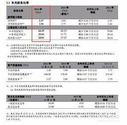 如何分析公司的资本结构