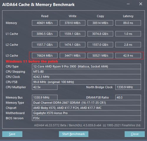 测试版 Win11 已修复 AMD 锐龙处理器 L3 缓存延迟问题