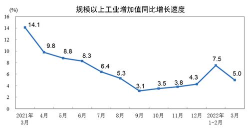 当某公司的股票价格为8元/股时，该公司发行的认购比率为1：7的附权优先认股权证的价格为0.5元。假设当该公司的股票价格上升到20元/股时，求：