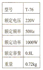 小伟家新买了一个家用电热水壶.其有关的技术参数如图所示.他根据自己所学的相关物理知识想对新水壶进行一下验证.于是在家里做起了实验.他先把水倒入水壶标定容量处.用温度计测出水的初温是 