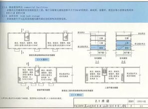 商业服务网点 在防火设计中的应用