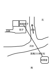 求各位风水大师帮忙看一下 这样的房子风水对健康财运有影响吗 感觉两家人陆续发生很多不好的事 