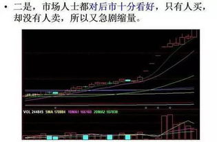 成交量大是不是一定会涨？