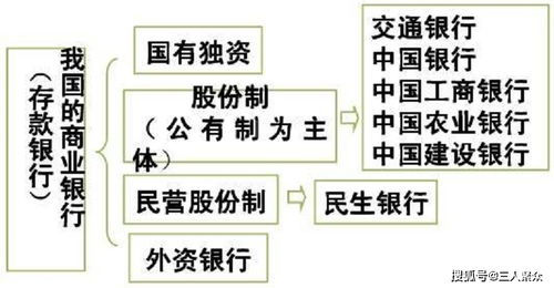 集体经济人民公社时代,银行怎么运营 什么是大一统金融模式