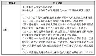 请教对壳公司的尽调应着重哪些方面