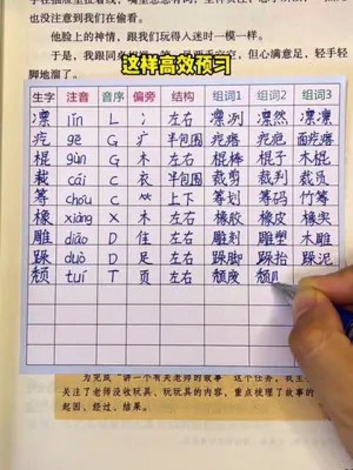 预习课文首先是生字词,有了生字预习卡,再也不用担心格子小而不够写了,干净整洁,方便复习 语文 100种美好生活方式 