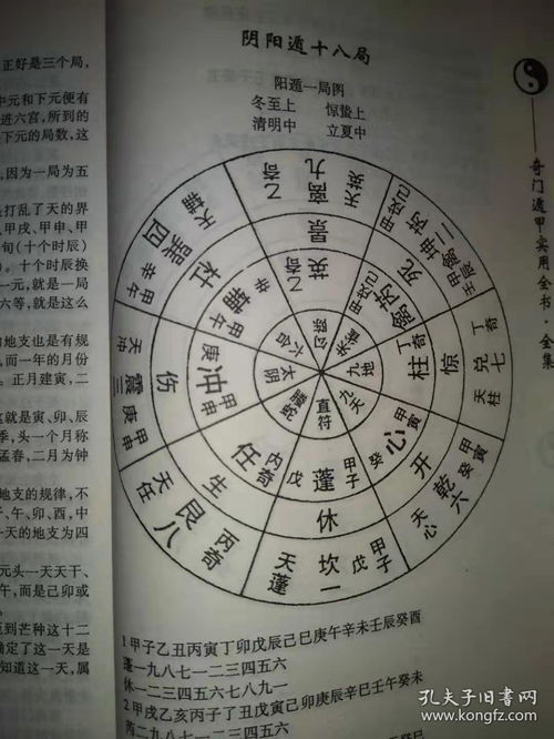 禁止大六壬的原因