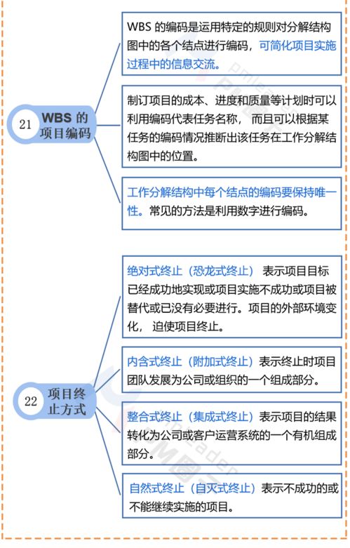 一图掌握项目管理22条基础知识点