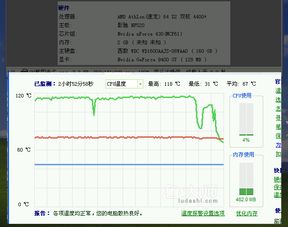 cpu温度波动性很大怎么回事