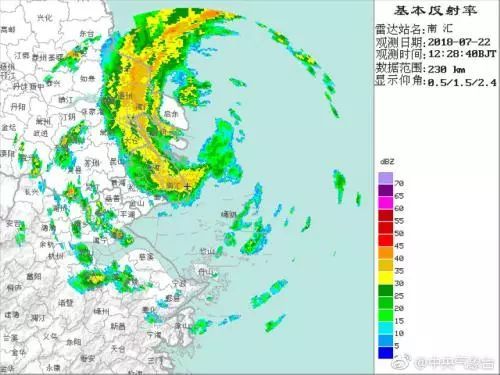 今日新闻综述丨云南耿马县5人水库游泳溺水 1人被救4人失踪 台风 安比 在上海登陆 中心附近最大风力有10级 