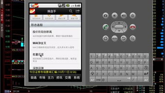 怎么看手机炒股软件？