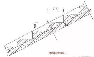 建筑干货 建筑木工 支楼梯 计算方法 技术型干货