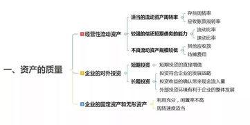 怎样对企业流动资产的整体质量分析