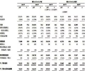 《白小姐三码三期必中一期：揭秘香港最传奇的掌盘者的预测秘诀》