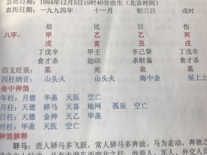 真的有生辰八字一说吗