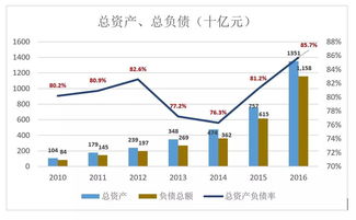 深深房是什么？