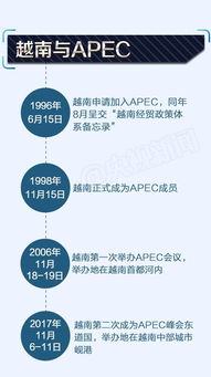 读图,1分钟了解你不知道的越南,你不知道的岘港 