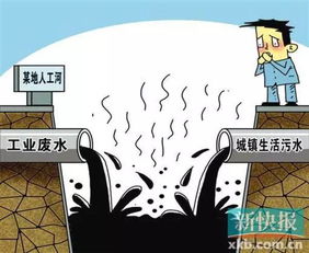 水污染防止的建议