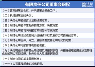 请问为何在公司中董事的权利比较大一些?