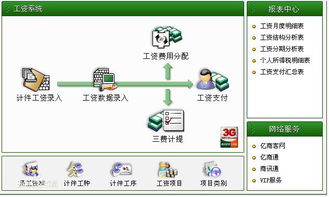 速达5000单机版 破解 中文官方版