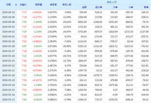 万马股份的发行价格多少