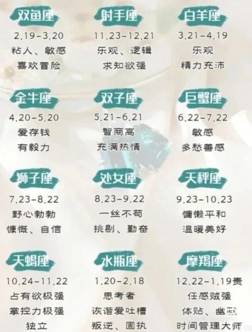 星座分享 12星座的月份表 