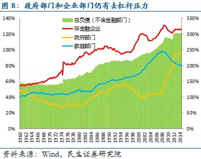 中国股民为什么必须关注"；美联储加息