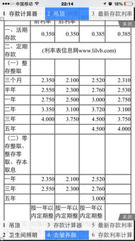 银行定期利率怎么算